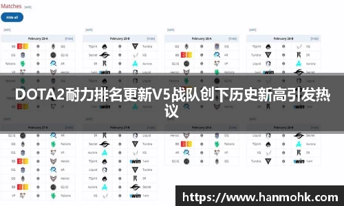 DOTA2耐力排名更新V5战队创下历史新高引发热议